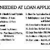 #3: Items Needed At Loan App Version 1