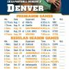 #1 (White)
2019 Broncos Professional Football Schedule

4" x 9" Schedules have a magnetic strip, NOT full magnet back.