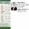 Self Mailer Back (B)
Broncos 2018 Professional Football Schedule

This card is designed to be a self mailing piece with no envelope needed.