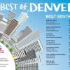 #515  Best of Denver
FRONT

Offered as
Jumbo 8½” x 5½” ONLY
